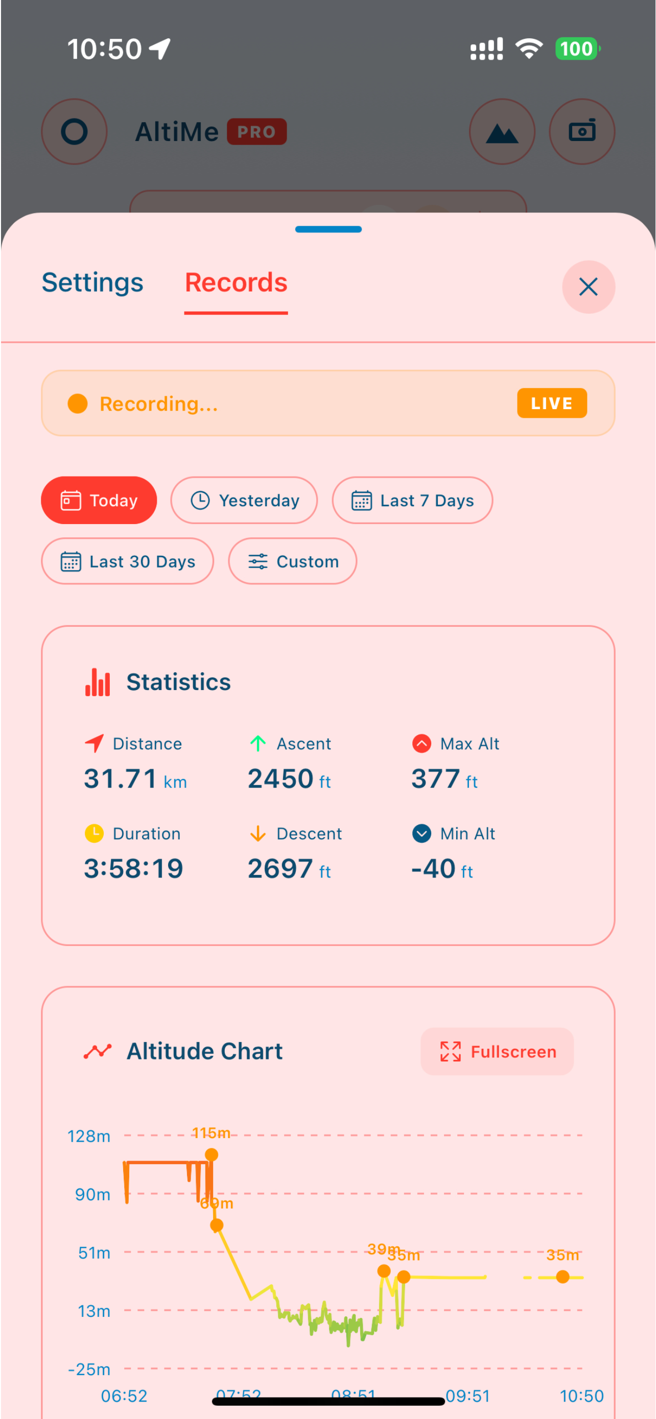 AltiMe altitude chart